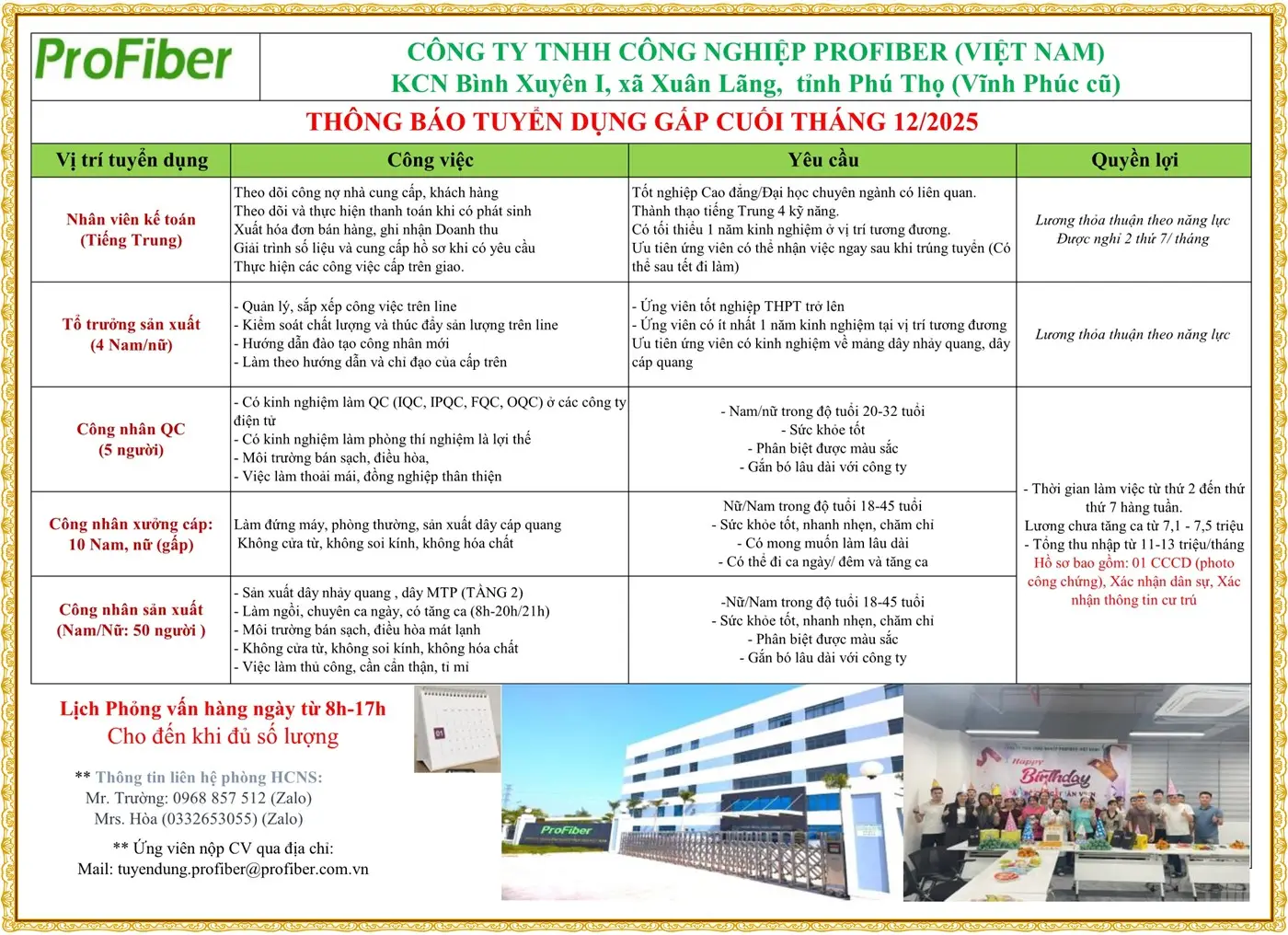 Phú thọ tuyển kế toán tiếng Trung